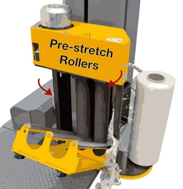 What is prestretch and why do you need it?
