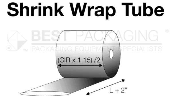 Diagram with formula for calculating shrink film tube dimensions